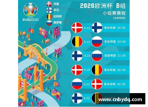 2024欧洲杯预赛赛程及分组情况
