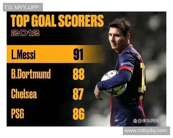 世界足球豪门球星风采盘点 从梅西C罗到内马尔萨拉赫的传奇表现 世界足球豪门球星风采盘点 从梅西C罗到内马尔萨拉赫的传奇表现