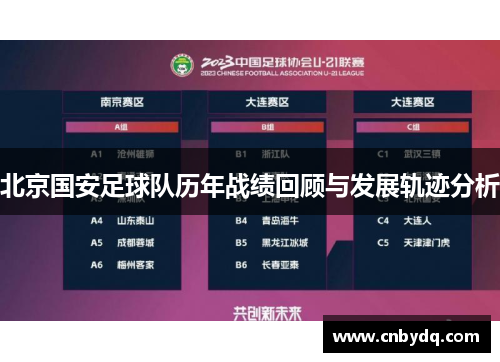 北京国安足球队历年战绩回顾与发展轨迹分析