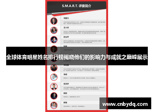 全球体育明星姓名排行榜揭晓他们的影响力与成就之巅峰展示